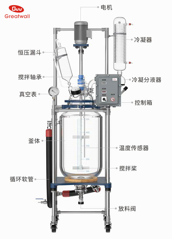 玻璃反應器玻璃厚度越厚越好嗎？